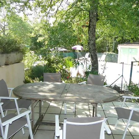 Basilic Avec Piscine En Sud Ardèche * Labeaume